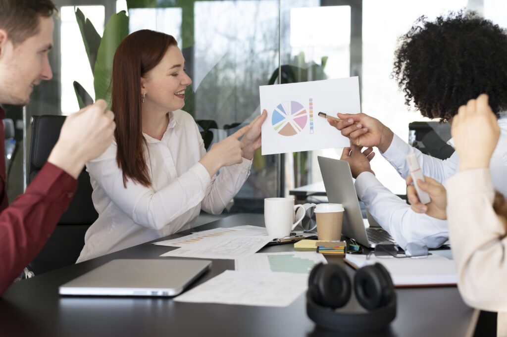OKR entreprises